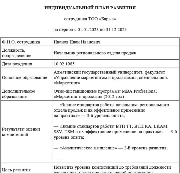 Индивидуальный план развития: образец
