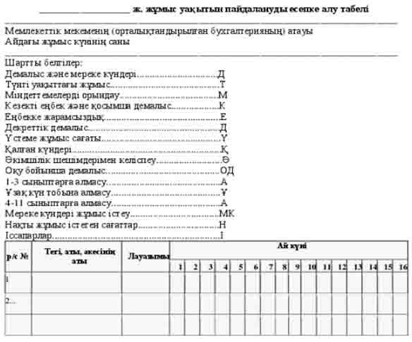 Қанағаттанбаған жыныстық шиеленіске таң қалдырыңыз