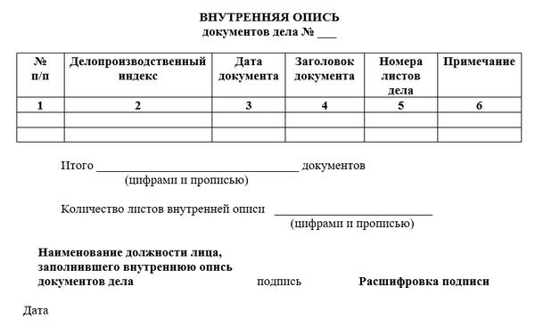 Внутренняя опись по личному составу. Опись дела передаваемого в архив. Опись дела передаваемого в архив. Опись дела передаваемого в архив. Опись дела передаваемого в архив.