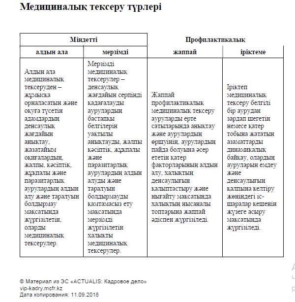 Порно Америка түні